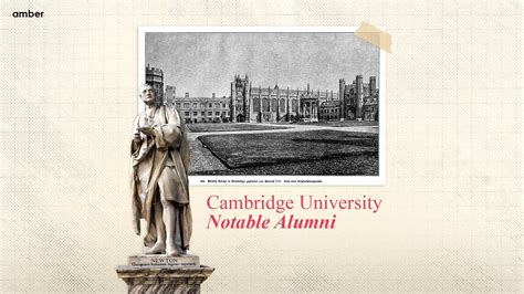 cambri alumni email address.